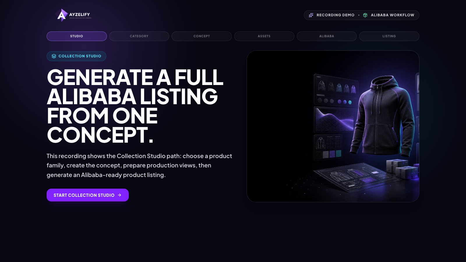 Ayzelify Alibaba listing workflow for exporters