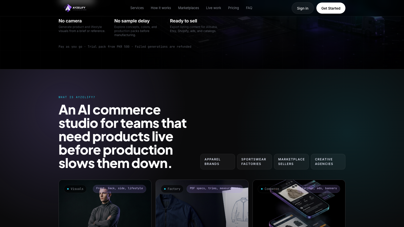 Ayzelify feature map for apparel product workflows